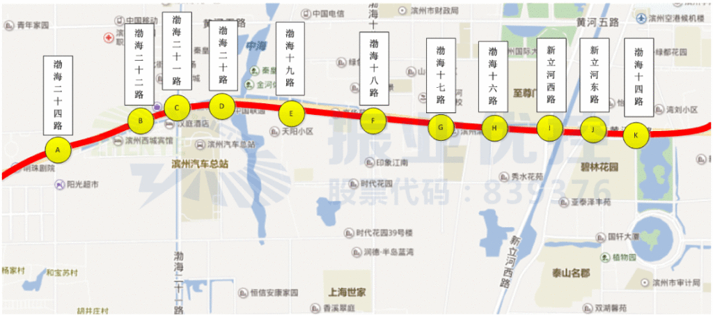 图1 黄河二路协调路段11个路口分布图