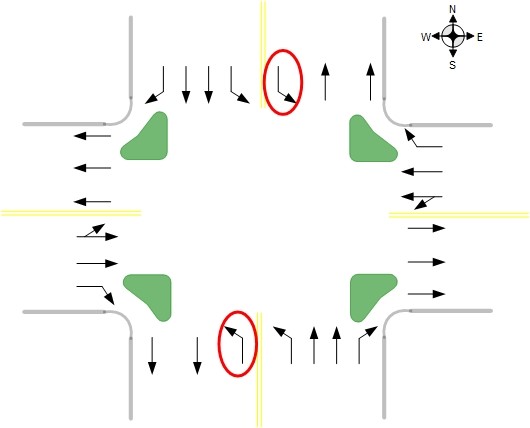 图2 借道左转路口模拟图