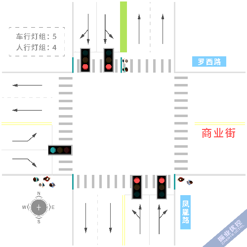 图4 人车”冲突严重