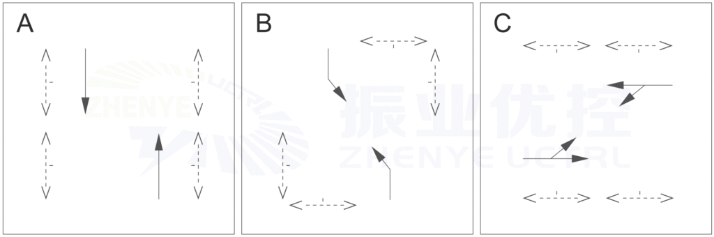 图4 先直行后左转放行优化方案