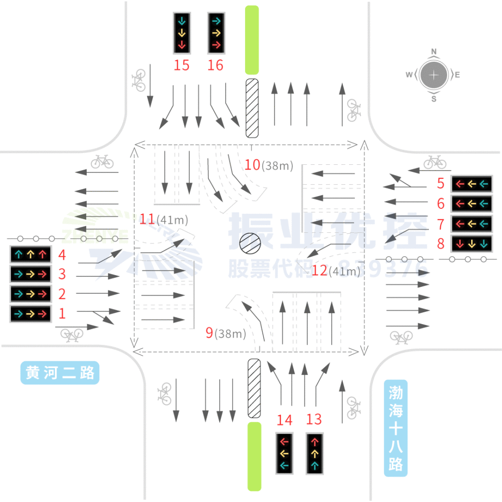 图4 黄河二路-渤海十八路路口基础信息图