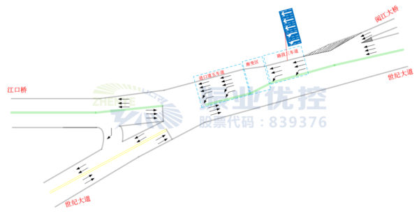 图4 江口桥东-世纪大道交叉口优化方案