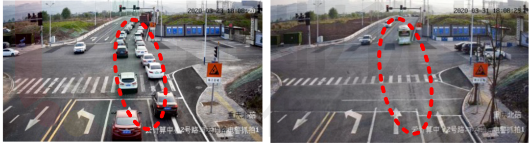 图13 晚高峰优化前后对比