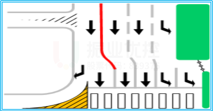 图15 民安路-菊城大道路口优化前后