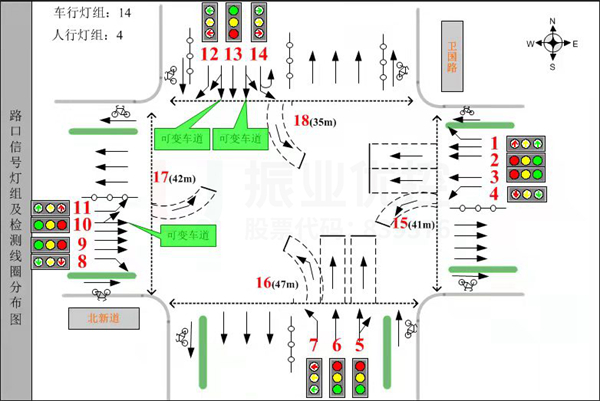 图1 北新道-卫国路渠化图