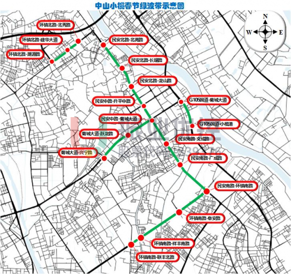 图7-1 中山小榄春节绿波带示意图