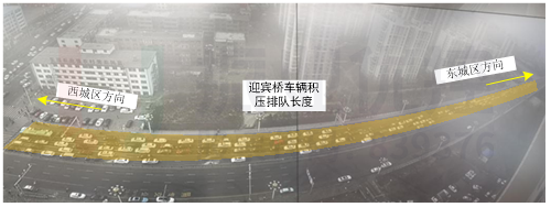 图5 迎宾桥车辆积压排队长度