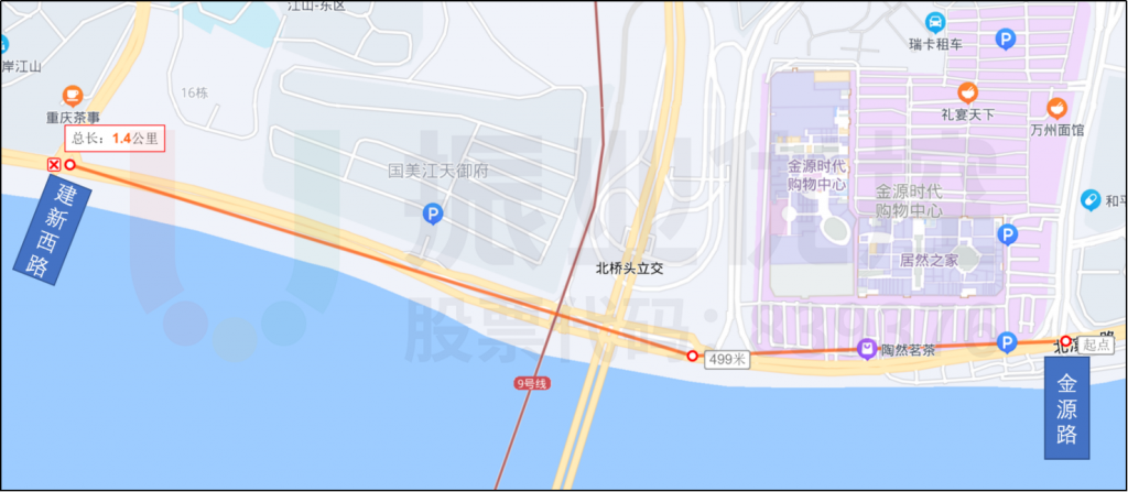 图7 金源路-建新西路路口间距长度示意图